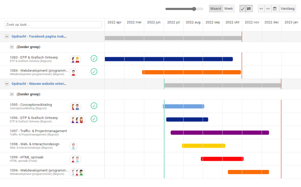 gantt-chart-voorbeeld